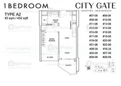 City Gate (D7), Apartment #507596901